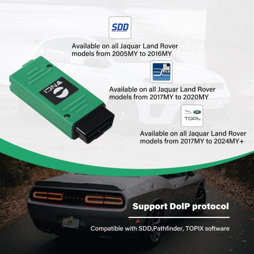 VNCI JLR DoIP Jaguar Land Rover Diagnostic Interface with SDD 164+Pathfinder 374 software
